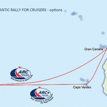 ARC Direct – Atlantic Rally for Cruisers