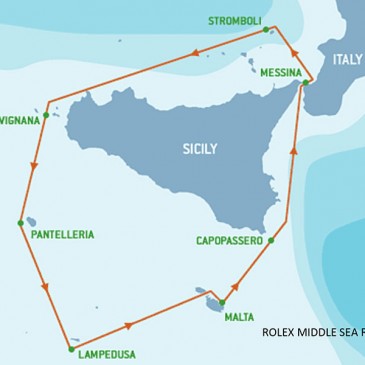 RORC Rolex Middle Sea Race