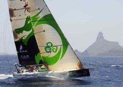 Yacht racing events